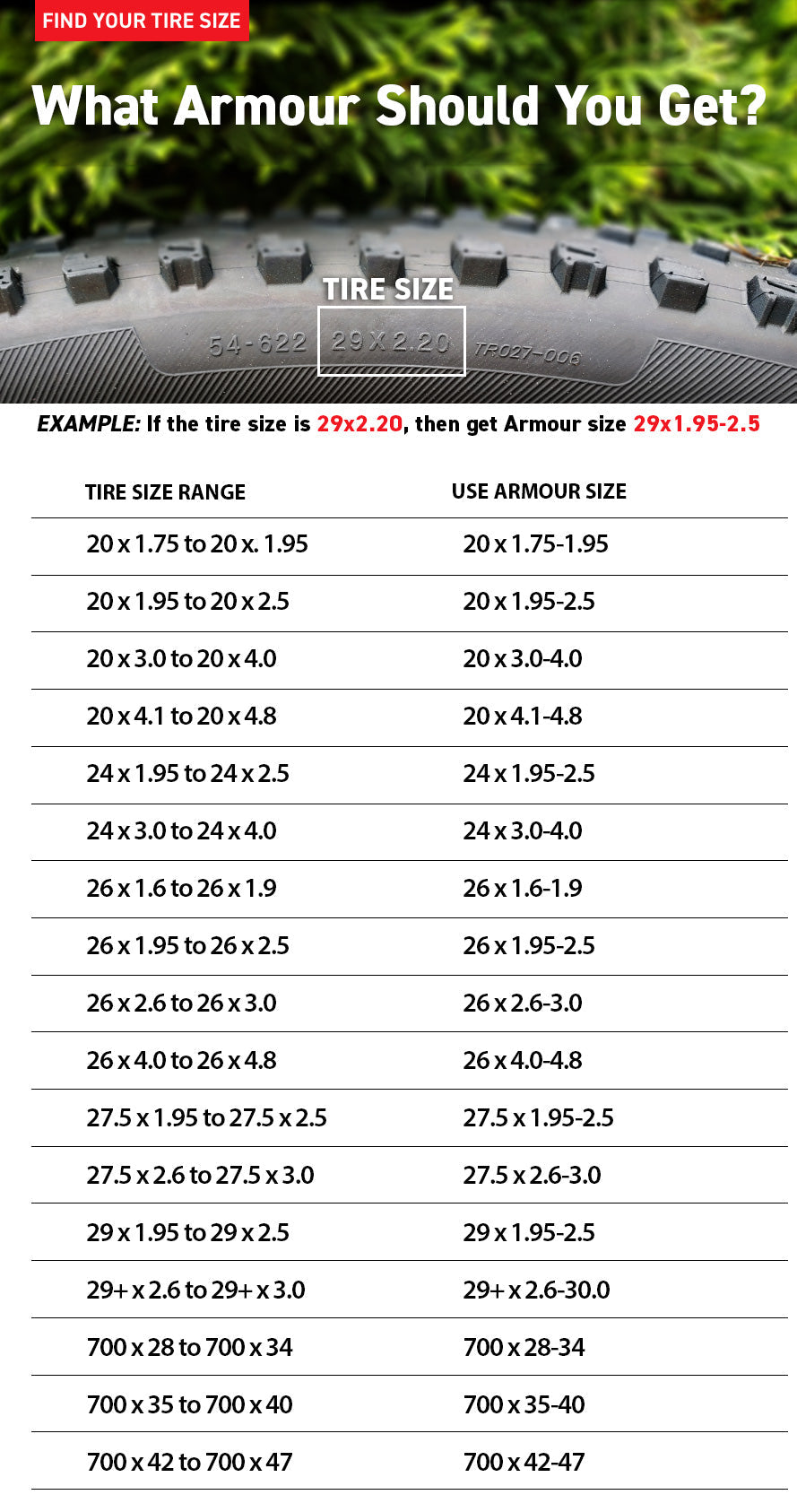 Tannus Armour Tire Liners